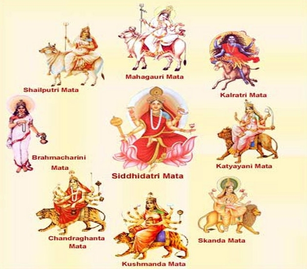 Do you know How many avatars does Durga Maa have?. (Image Social Media)